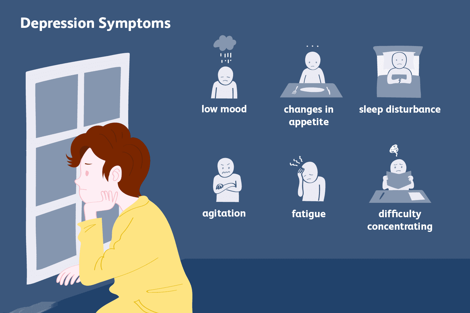 The Benefits of Seeing a Psychiatrist for Depression - kansas city psychiatrists - asif uddin-KC
